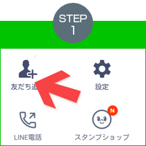 LINEの「その他」から「友だち追加」を選択